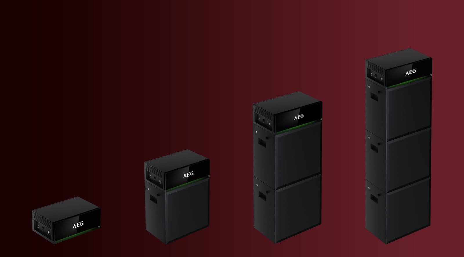 AEG Thuisbatterij